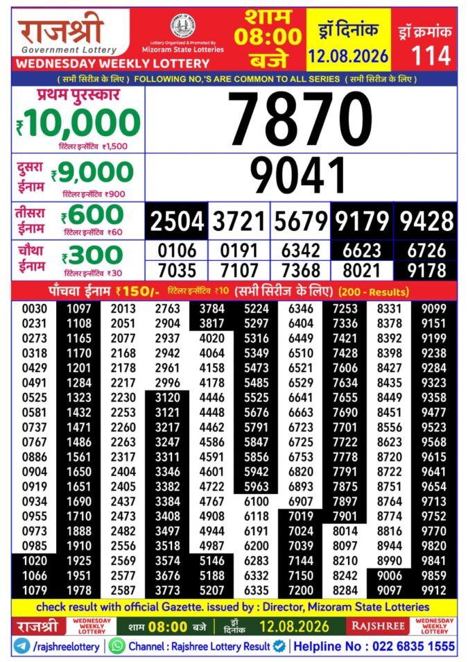 Rajshree Wednesday Weekly Lottery 8pm Result 12 August 2026 Rajshree Lottery Result Today