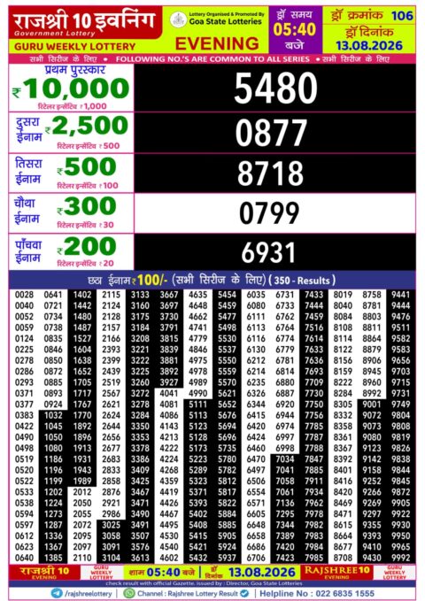 Rajshree Lottery Result Today