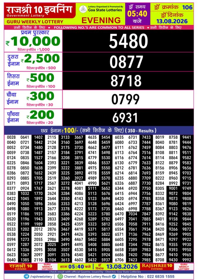 Rajshree 10 Evening Guru Weekly Lottery 5.40pm Result 13 August 2026 Rajshree Lottery Result Today