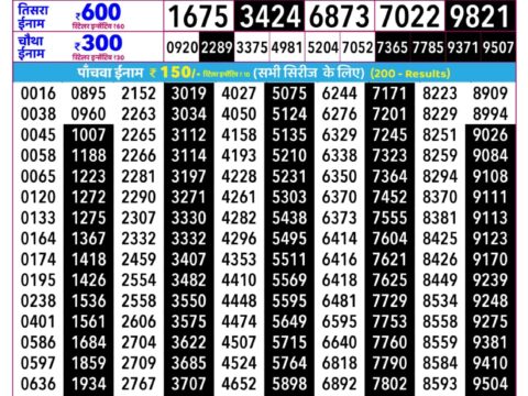Rajshree Shukra Weekly Lottery 2.25pm Result 14 August 2026 Rajshree Lottery Result Today