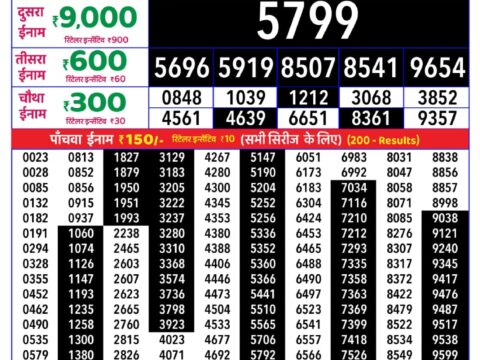 Rajshree Friday Weekly Lottery 8pm Result 14 August 2026 Rajshree Lottery Result Today
