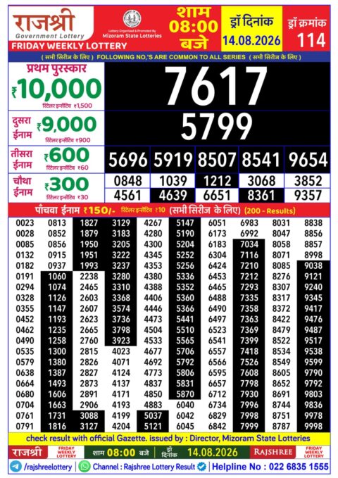 Rajshree Lottery Result Today