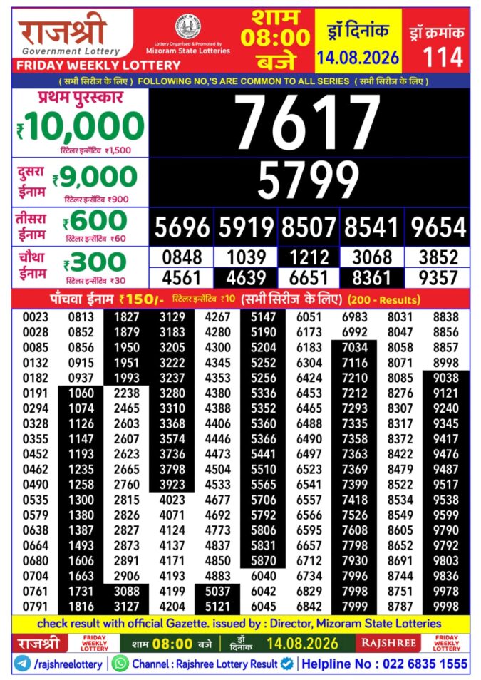 Rajshree Friday Weekly Lottery 8pm Result 14 August 2026 Rajshree Lottery Result Today
