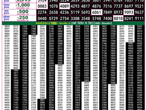 Rajshree Lottery Result Today