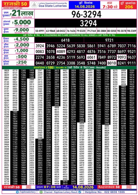 Rajshree Lottery Result Today
