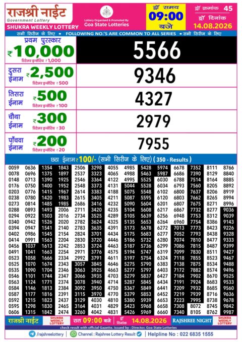 Rajshree Lottery Result Today