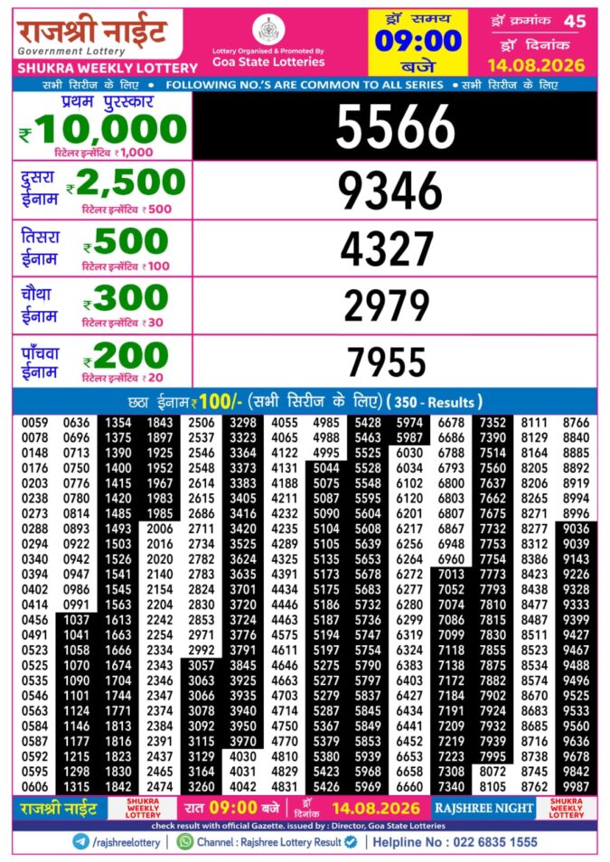 Rajshree Night Shukra Weekly Lottery 9pm Result 14 August 2026 Rajshree Lottery Result Today