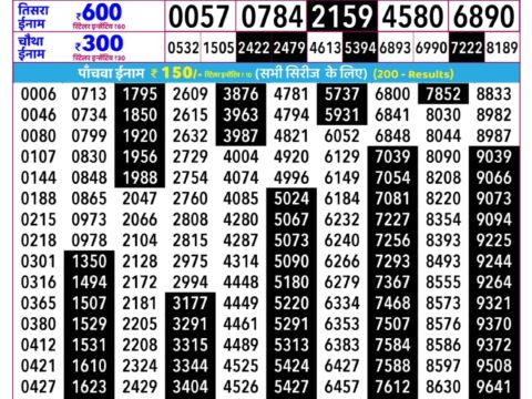 Rajshree Ravi Weekly Lottery 2.25pm Result 16 August 2026 Rajshree Lottery Result Today