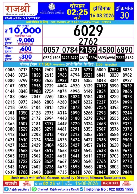 Rajshree Lottery Result Today