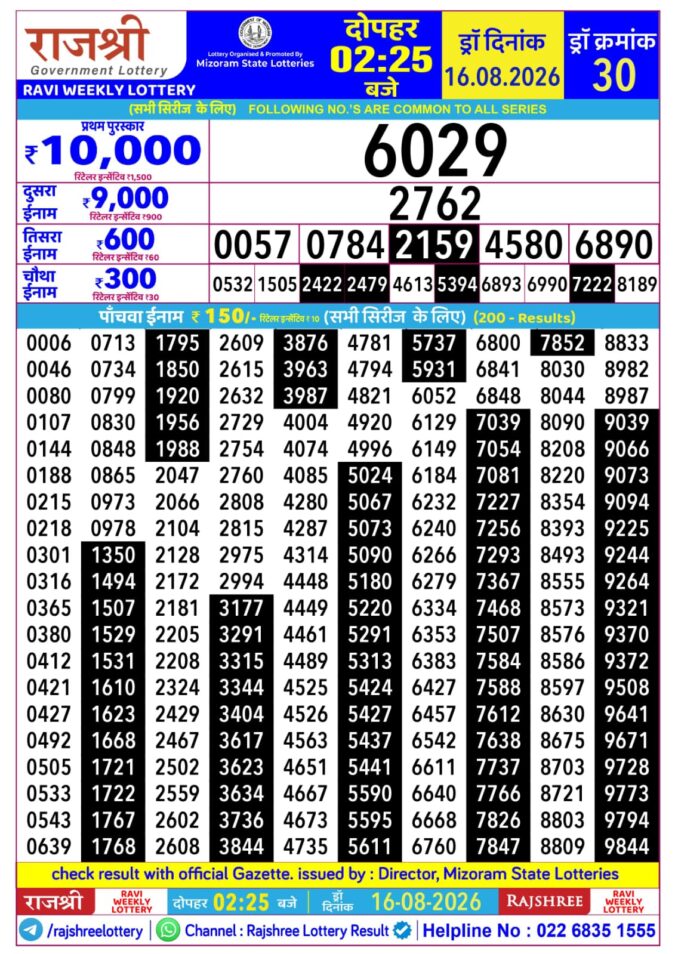 Rajshree Lottery Result Today