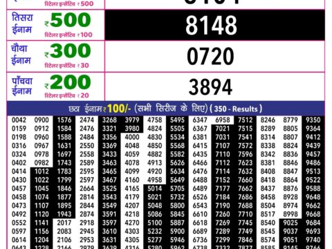 Rajshree 10 Evening Ravi Weekly Lottery 5.40pm Result 16 August 2026 Rajshree Lottery Result Today