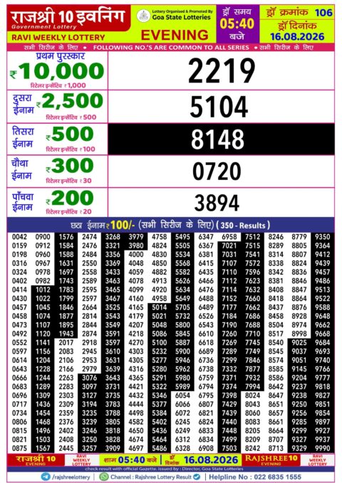 Rajshree Lottery Result Today