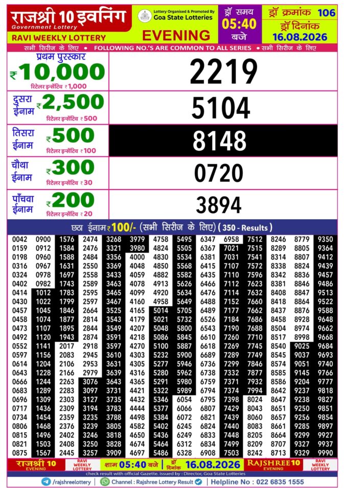 Rajshree 10 Evening Ravi Weekly Lottery 5.40pm Result 16 August 2026 Rajshree Lottery Result Today