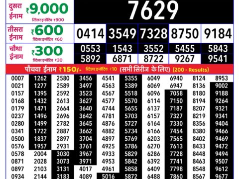 Rajshree Sunday Weekly Lottery 8pm Result 16 August 2026 Rajshree Lottery Result Today