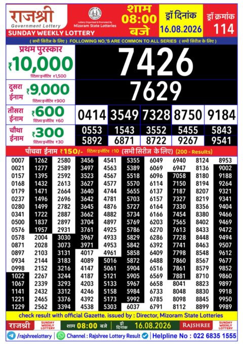 Rajshree Lottery Result Today