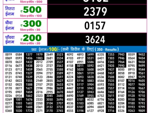 Rajshree Lottery Result Today