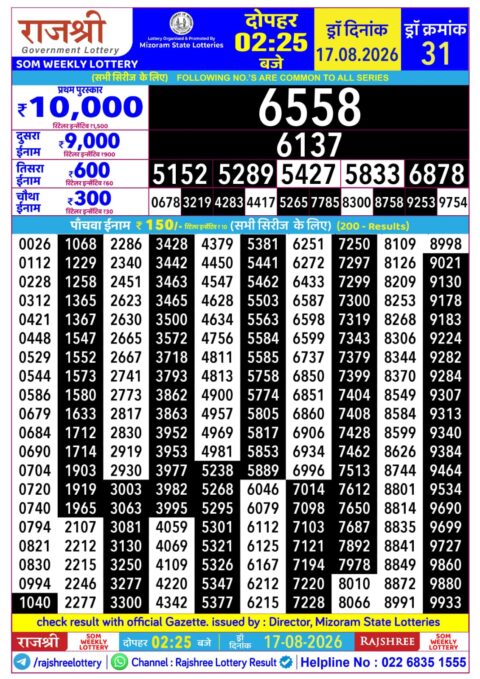 Rajshree Lottery Result Today