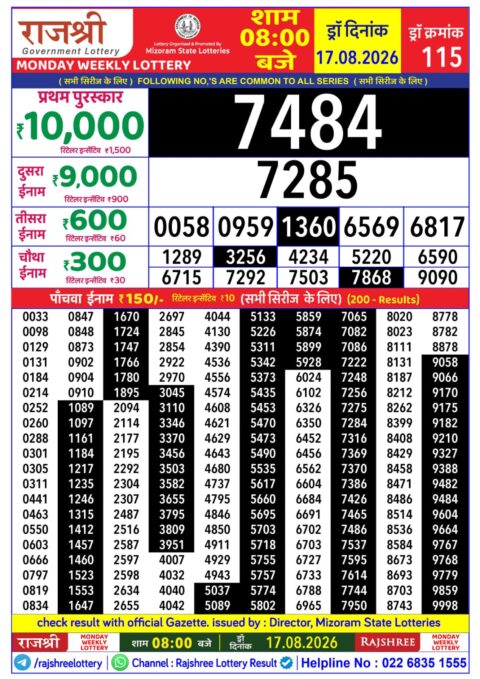 Rajshree Lottery Result Today