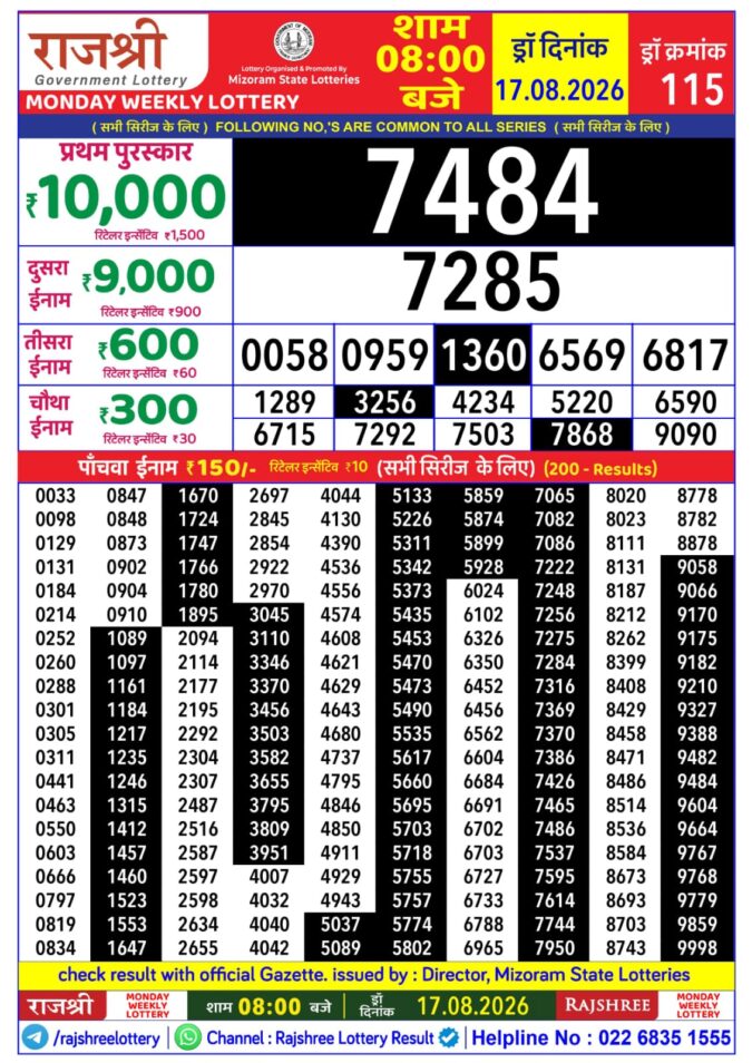 Rajshree Monday Weekly Lottery 8pm Result 17 August 2026 Rajshree Lottery Result Today