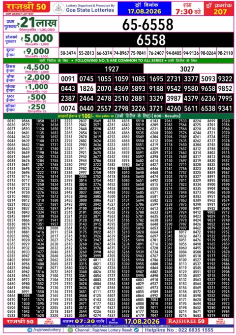 Rajshree Lottery Result Today
