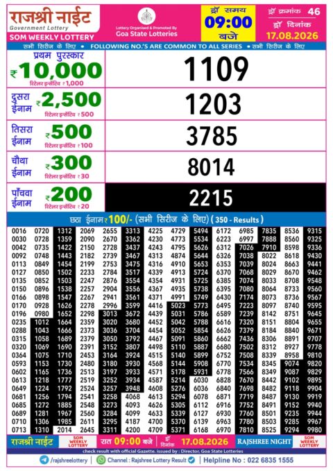 Rajshree Lottery Result Today