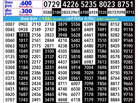 Rajshree Mangal Weekly Lottery 2.25pm Result 18 August 2026 Rajshree Lottery Result Today