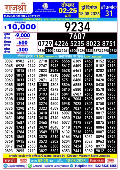 Rajshree Lottery Result Today