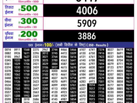 Rajshree 10 Evening Mangal Weekly Lottery 5.40pm Result 18 August 2026 Rajshree Lottery Result Today