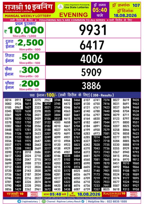 Rajshree Lottery Result Today