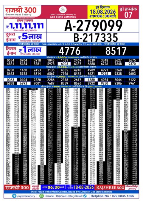 Rajshree Lottery Result Today