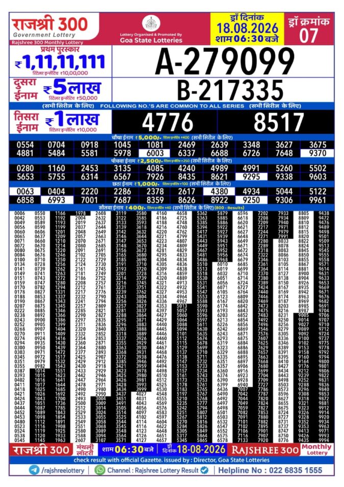 Rajshree Lottery Result Today