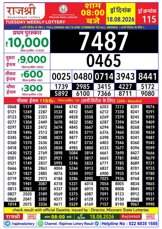Rajshree Lottery Result Today