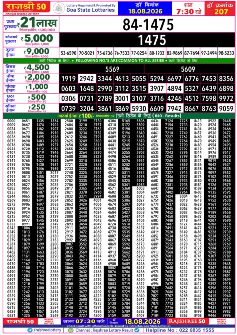 Rajshree Lottery Result Today