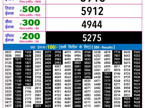 Rajshree Night Mangal Weekly Lottery 9pm Result 18 August 2026 Rajshree Lottery Result Today