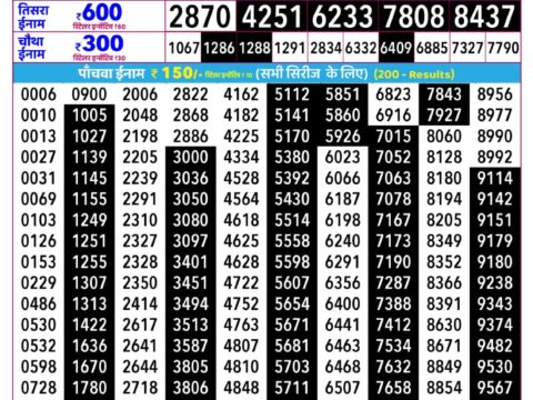 Rajshree Budh Weekly Lottery 2.25pm Result 19 August 2026 Rajshree Lottery Result Today