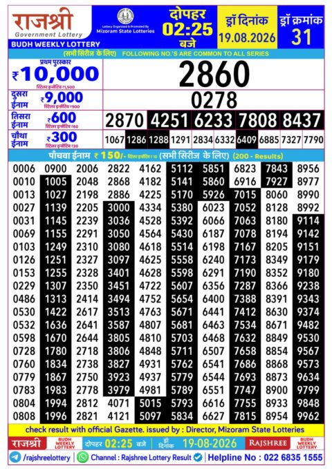 Rajshree Lottery Result Today