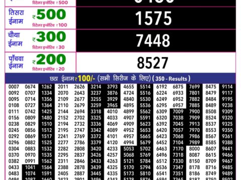 Rajshree 10 Evening Budh Weekly Lottery 5.40pm Result 19 August 2026 Rajshree Lottery Result Today
