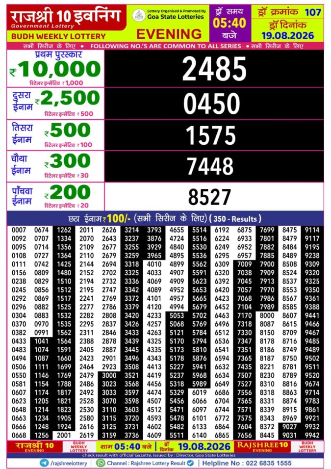 Rajshree 10 Evening Budh Weekly Lottery 5.40pm Result 19 August 2026 Rajshree Lottery Result Today