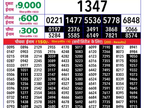 Rajshree Wednesday Weekly Lottery 8pm Result 19 August 2026 Rajshree Lottery Result Today