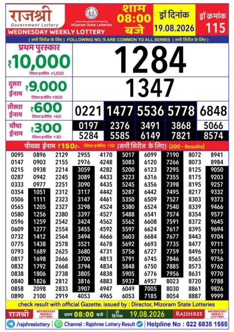 Rajshree Lottery Result Today