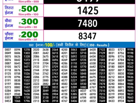 Rajshree Night Budh Weekly Lottery 9pm Result 19 August 2026 Rajshree Lottery Result Today