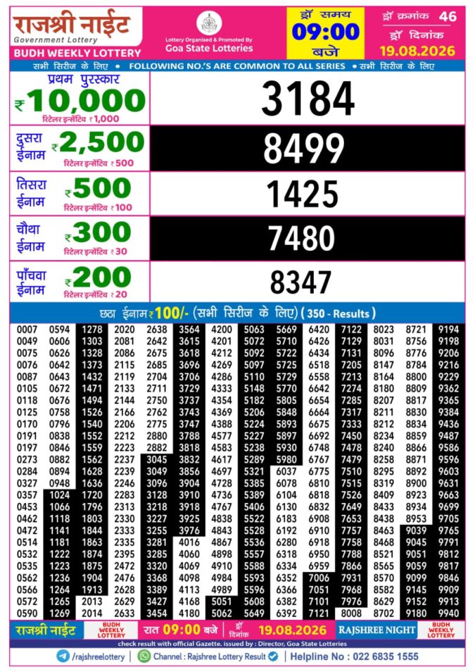 Rajshree Night Budh Weekly Lottery 9pm Result 19 August 2026 Rajshree Lottery Result Today