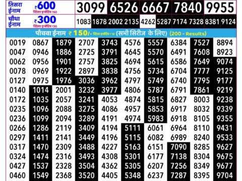 Rajshree Lottery Result Today