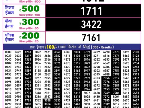 Rajshree Lottery Result Today