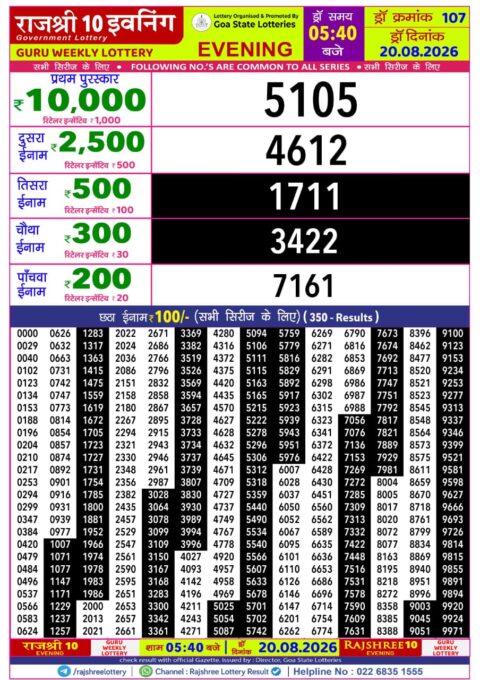 Rajshree Lottery Result Today
