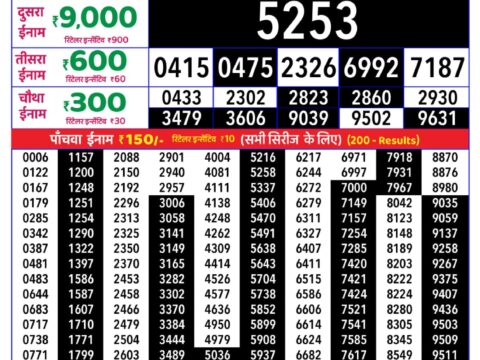 Rajshree Thursday Weekly Lottery 8pm Result 20 August 2026 Rajshree Lottery Result Today