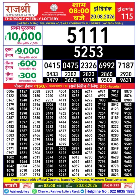 Rajshree Lottery Result Today