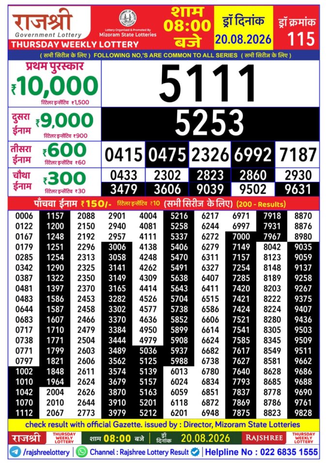 Rajshree Thursday Weekly Lottery 8pm Result 20 August 2026 Rajshree Lottery Result Today