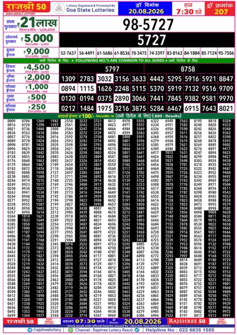 Rajshree Lottery Result Today