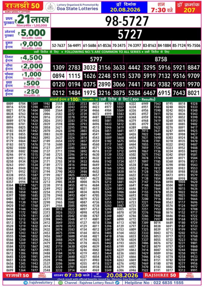 Rajshree Lottery Result Today